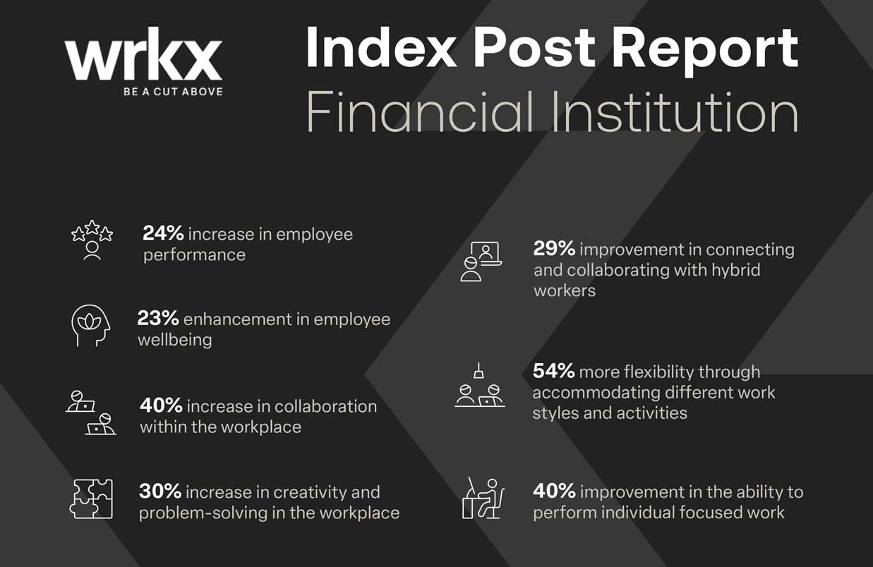 Wrkx-Infographic-Financial2